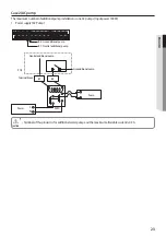 Preview for 23 page of Samsung MIM-E03CN Installation Manual