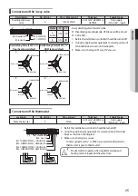 Preview for 25 page of Samsung MIM-E03CN Installation Manual