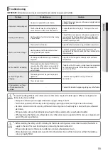 Preview for 33 page of Samsung MIM-E03CN Installation Manual