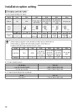 Preview for 40 page of Samsung MIM-E03CN Installation Manual