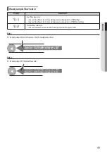 Preview for 43 page of Samsung MIM-E03CN Installation Manual