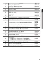 Preview for 45 page of Samsung MIM-E03CN Installation Manual