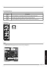 Preview for 55 page of Samsung MIM-E03CN User Manual