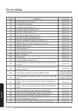 Preview for 58 page of Samsung MIM-E03CN User Manual