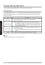 Preview for 10 page of Samsung MIM-E03EN User Manual