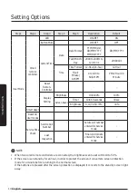 Preview for 14 page of Samsung MIM-E03EN User Manual