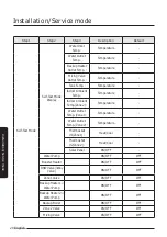 Preview for 20 page of Samsung MIM-E03EN User Manual