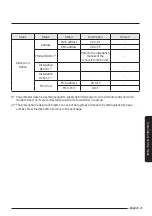 Preview for 21 page of Samsung MIM-E03EN User Manual