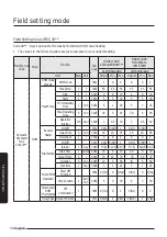 Preview for 30 page of Samsung MIM-E03EN User Manual