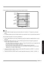 Preview for 33 page of Samsung MIM-E03EN User Manual