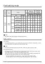 Preview for 40 page of Samsung MIM-E03EN User Manual