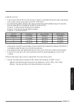 Preview for 41 page of Samsung MIM-E03EN User Manual