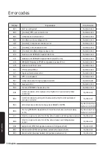 Preview for 58 page of Samsung MIM-E03EN User Manual