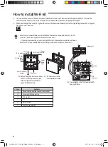 Предварительный просмотр 6 страницы Samsung MIM-H03 User & Installation Manual