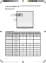 Предварительный просмотр 10 страницы Samsung MIM-H03 User & Installation Manual