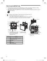 Предварительный просмотр 7 страницы Samsung MIM-H03U User & Installation Manual