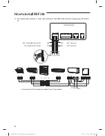 Предварительный просмотр 9 страницы Samsung MIM-H03U User & Installation Manual