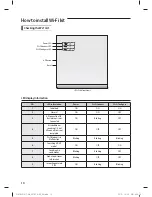 Предварительный просмотр 11 страницы Samsung MIM-H03U User & Installation Manual