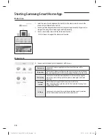 Предварительный просмотр 19 страницы Samsung MIM-H03U User & Installation Manual