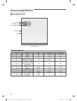 Preview for 9 page of Samsung MIM-H03UN User & Installation Manual