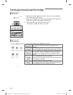 Preview for 17 page of Samsung MIM-H03UN User & Installation Manual