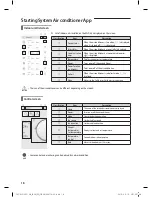 Preview for 19 page of Samsung MIM-H03UN User & Installation Manual