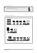 Предварительный просмотр 5 страницы Samsung MIM-H04AN Service Manual