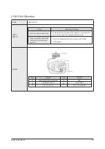 Preview for 16 page of Samsung MIM-H04AN Service Manual