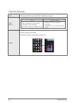 Предварительный просмотр 17 страницы Samsung MIM-H04AN Service Manual