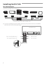 Preview for 8 page of Samsung MIM-H04U User & Installation Manual