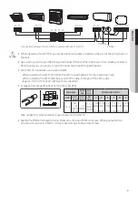 Preview for 9 page of Samsung MIM-H04U User & Installation Manual