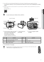 Предварительный просмотр 7 страницы Samsung MIM-H05UN User & Installation Manual