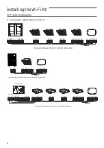 Предварительный просмотр 8 страницы Samsung MIM-H05UN User & Installation Manual