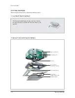 Preview for 13 page of Samsung mini DVM Series Service Manual