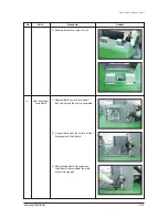 Preview for 104 page of Samsung mini DVM Series Service Manual