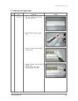 Preview for 118 page of Samsung mini DVM Series Service Manual