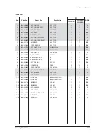 Preview for 162 page of Samsung mini DVM Series Service Manual