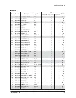 Preview for 182 page of Samsung mini DVM Series Service Manual