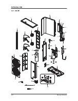 Preview for 189 page of Samsung mini DVM Series Service Manual