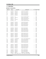 Preview for 260 page of Samsung mini DVM Series Service Manual