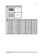 Preview for 360 page of Samsung mini DVM Series Service Manual