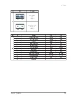 Preview for 362 page of Samsung mini DVM Series Service Manual