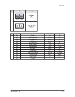 Preview for 366 page of Samsung mini DVM Series Service Manual