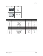 Preview for 370 page of Samsung mini DVM Series Service Manual