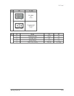 Preview for 372 page of Samsung mini DVM Series Service Manual