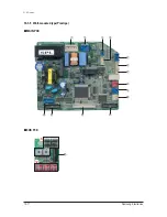 Preview for 373 page of Samsung mini DVM Series Service Manual