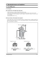 Preview for 382 page of Samsung mini DVM Series Service Manual