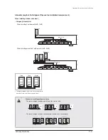 Preview for 408 page of Samsung mini DVM Series Service Manual