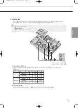 Preview for 9 page of Samsung Mini DVM Technical Data Book