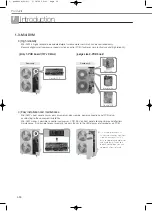 Preview for 10 page of Samsung Mini DVM Technical Data Book